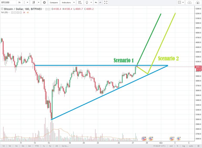 BTCUSD-3.jpg