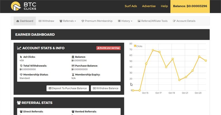 Earner Dashboard  BTCClicks Earn Bitcoins - Bitcoin Advertising - Bitcoin PTC - Google Chrome.jpg