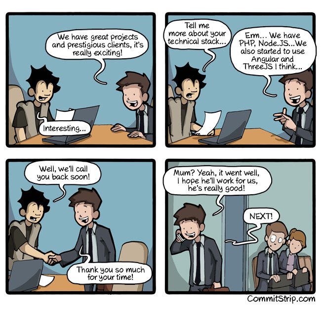 Coder Interview.jpg