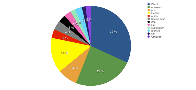 Skjermbilde 2018-02-26 kl. 21.19.38.png