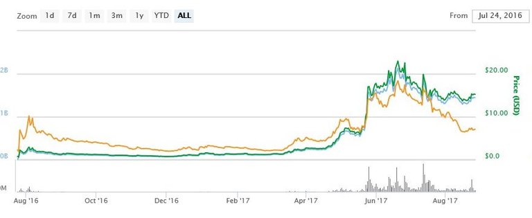 etc chart.jpg