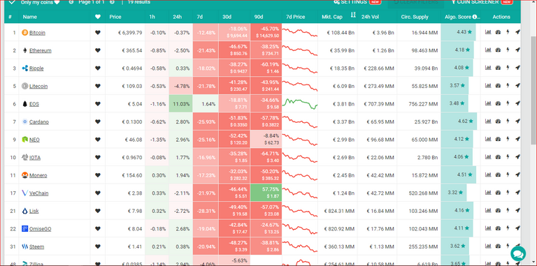 Coinmarktcap.PNG