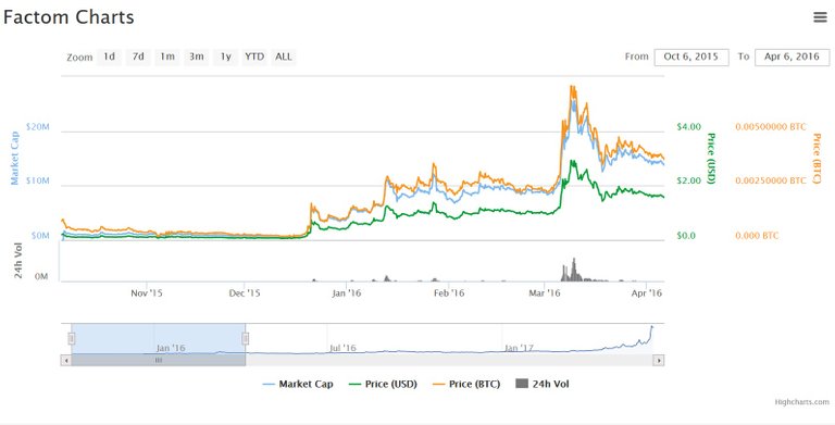 Factom.jpg