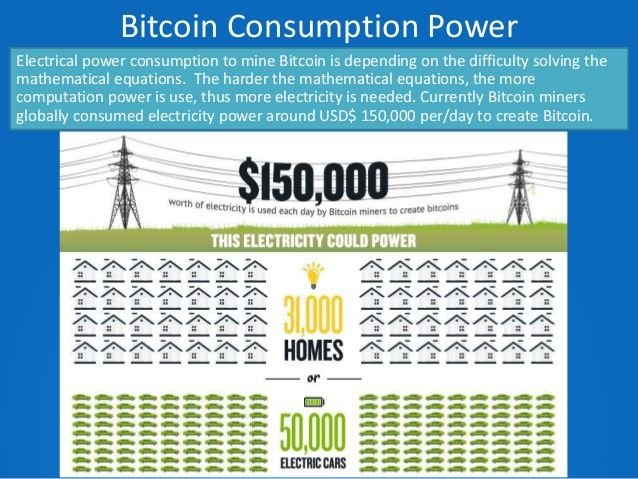 bitcoin-electricity-consumption.jpg