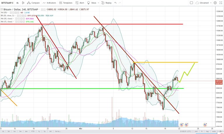 BTCUSD.jpg