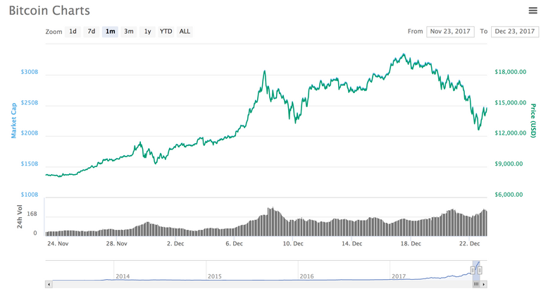 Bitcoin.png