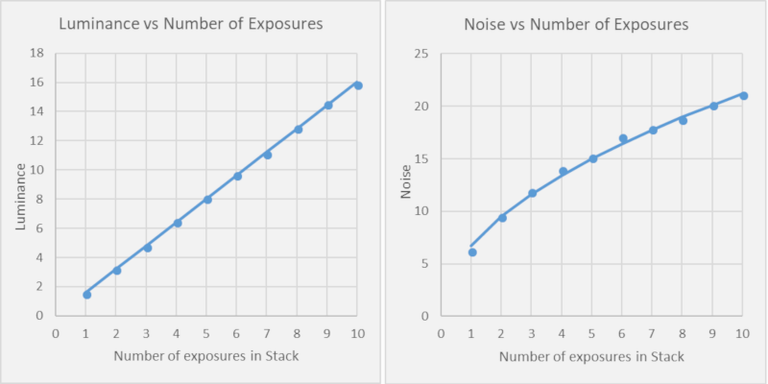 graphs-800px.png