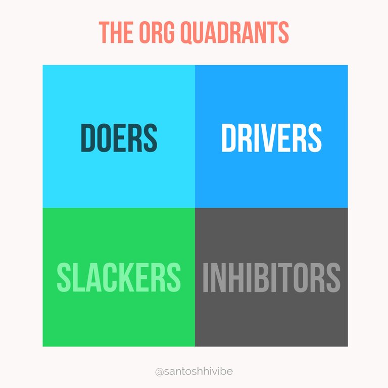 Quadrants.jpg