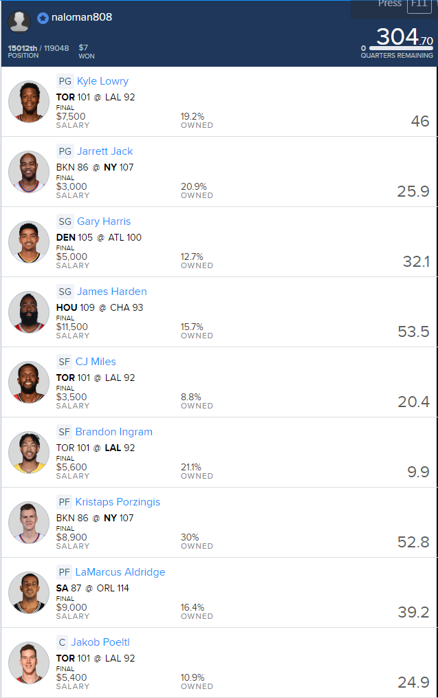 Fanduel 27-Oct.png