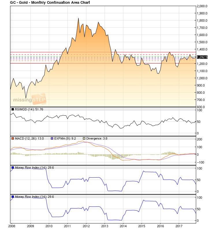 gold20182.jpg