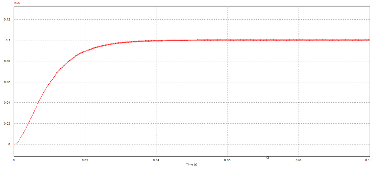 boost converter corriente.png