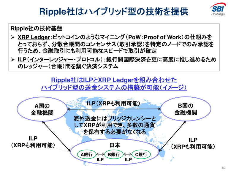 スクリーンショット 2017-07-30 23.22.26.png