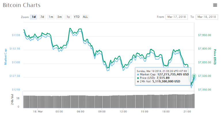 chart6.PNG