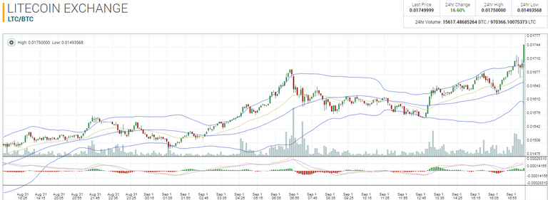 litecoin.png