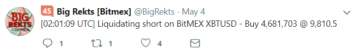 2018-05-07 12_25_16-Big Rekts [Bitmex] (@BigRekts) _ Twitter.png