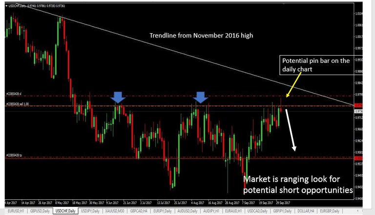 usdchf.JPG