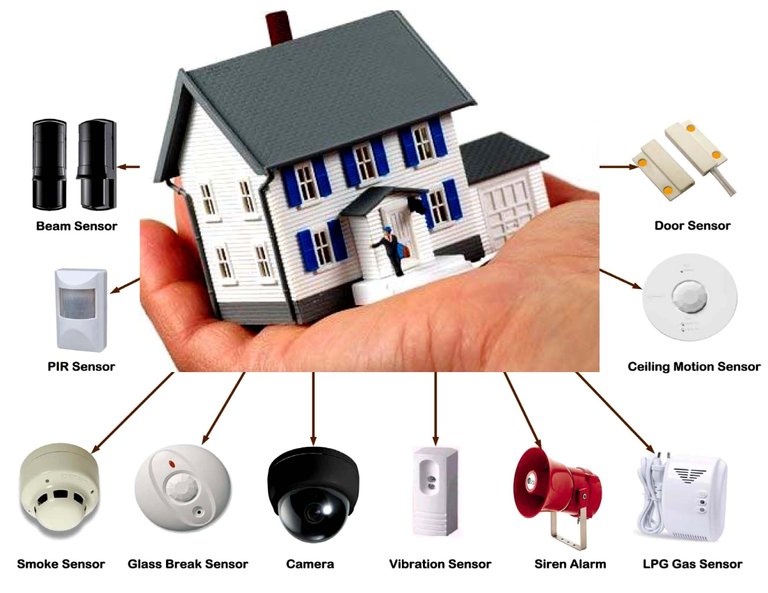 Web-Streaming-Home-Surveillance-System.jpg