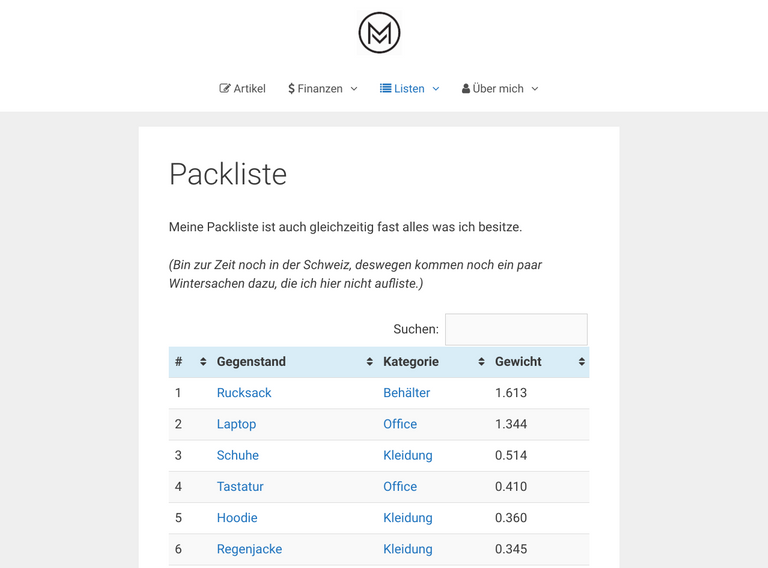 Packliste.png