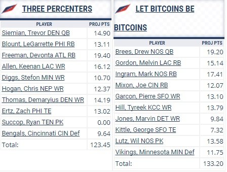 week8matchup2league2.jpg