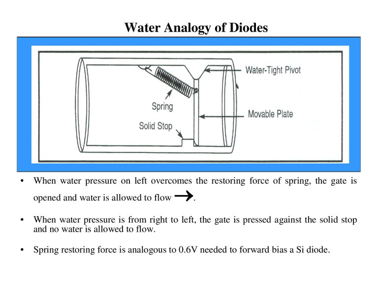 Basic Electronics-page-009.jpg