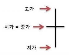 4.십자형2.png