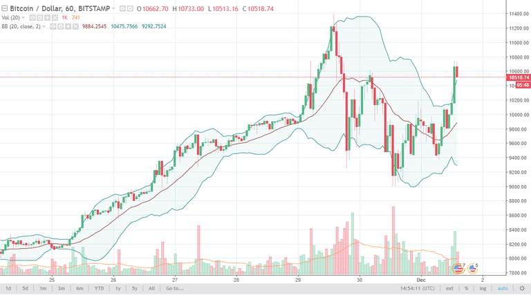 btcusd-1.png