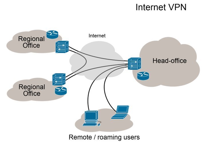 vpn.jpg