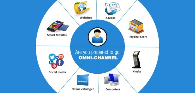 Omnichannel.jpg