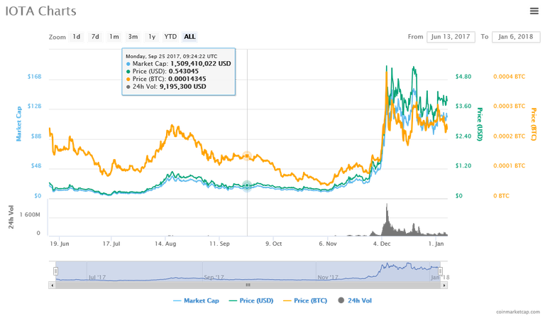 iota-.png