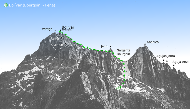 Bolívar_Peak_Massif.svg.png