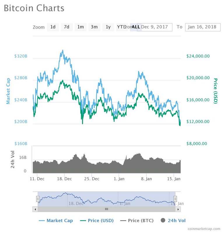 chart.jpeg