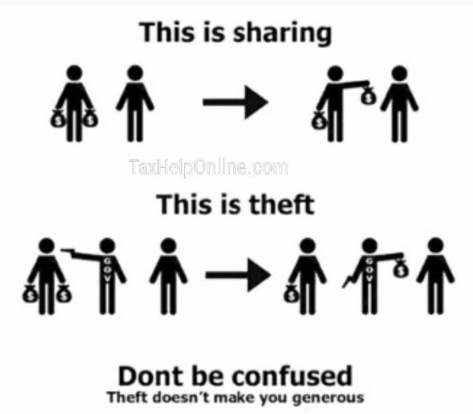 sharing over theft.jpg