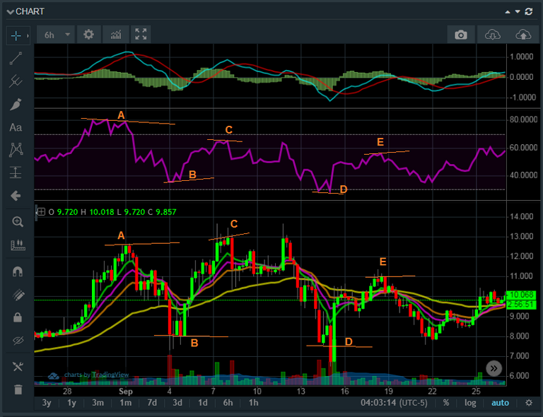 03 rsi under 30 strat.PNG