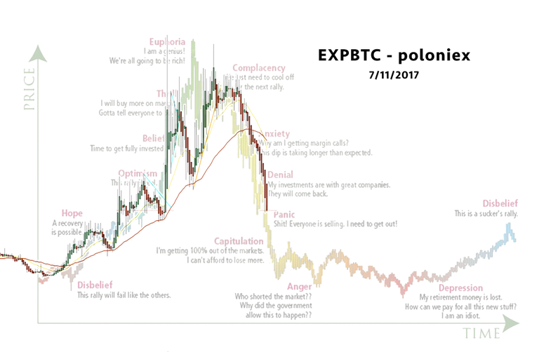 EXPBTC_170711.png