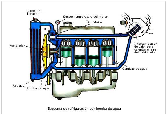 bomba_de_agua.jpg