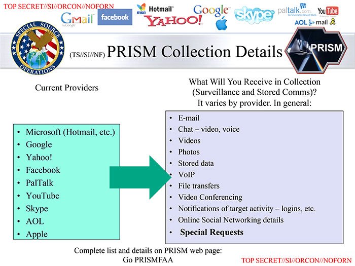 PRISM-project-slide.jpg