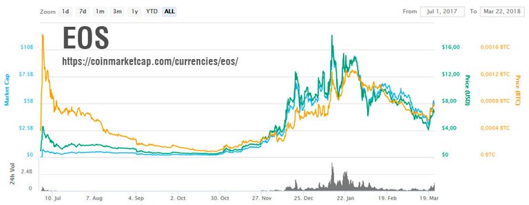 eos.jpg