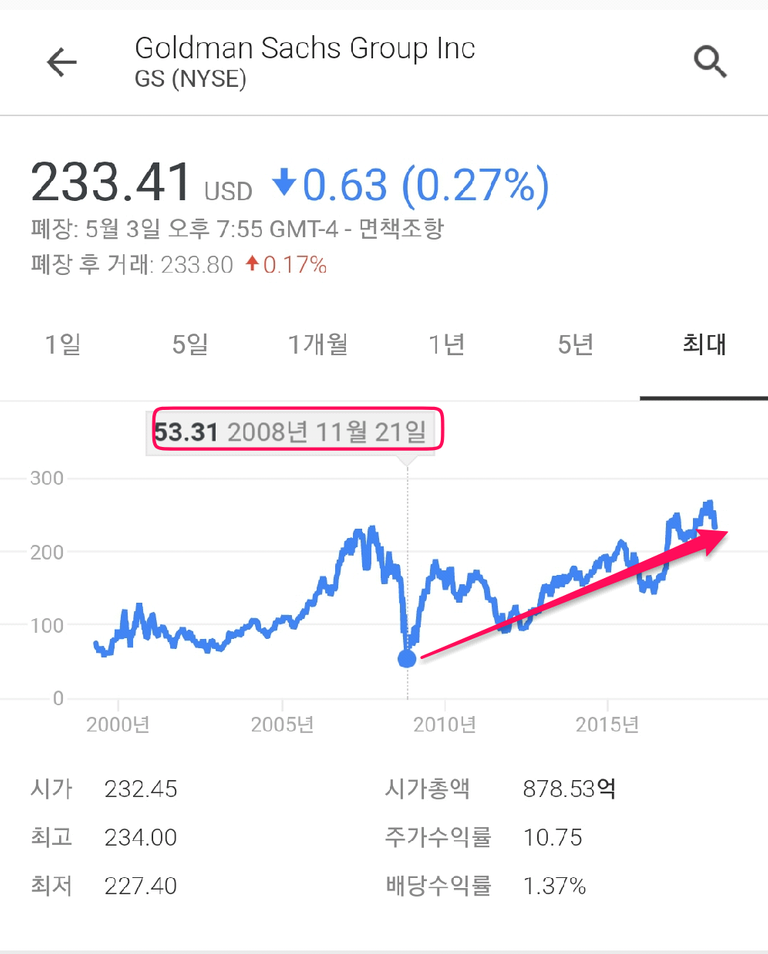 2018년 5월 4일 오후 7시 3분 13초 GMT+0900.png