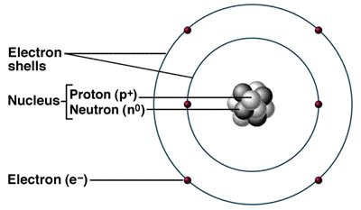 atom (1).jpg