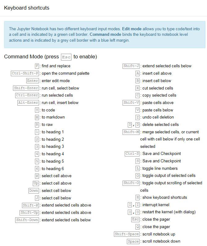 jupyter_key.PNG