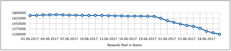 Bildschirmfoto 2017-07-01 um 05.29.16.png