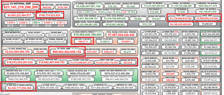 US Debt issues.png