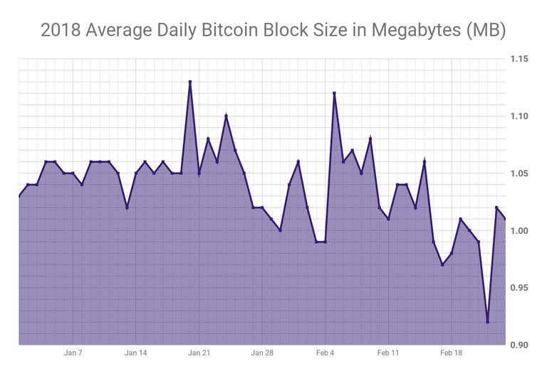 chart (8).png