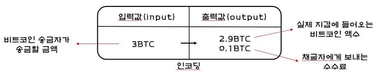 거래원리7.jpg