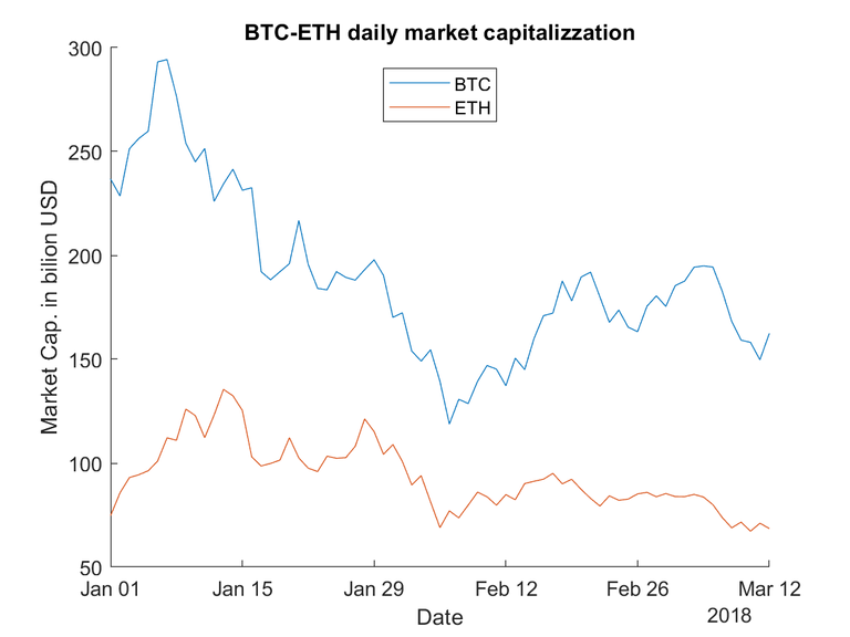 BTC_ETH.png