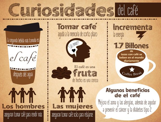 4-8-cosas-sobre-el-cafe-curiosidades.jpg