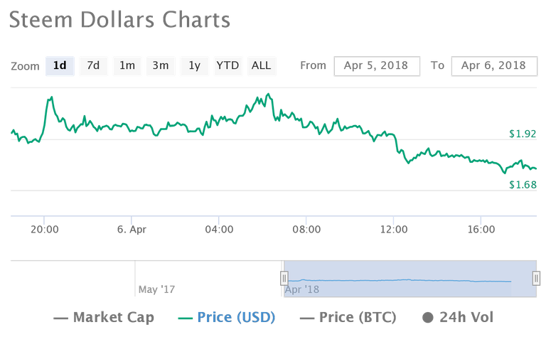 chart.png