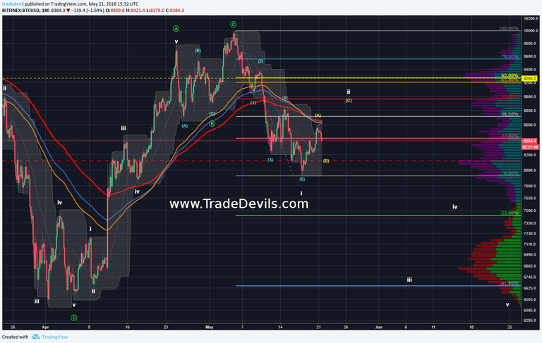 btcusd7.png