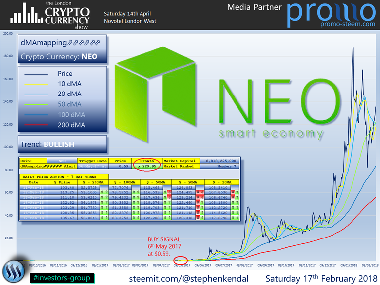 NEO COIN.png