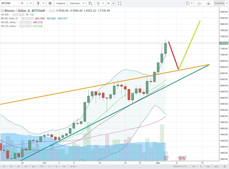 BTCUSD.jpg